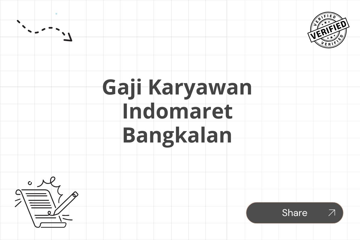 Gaji Karyawan Indomaret Bangkalan