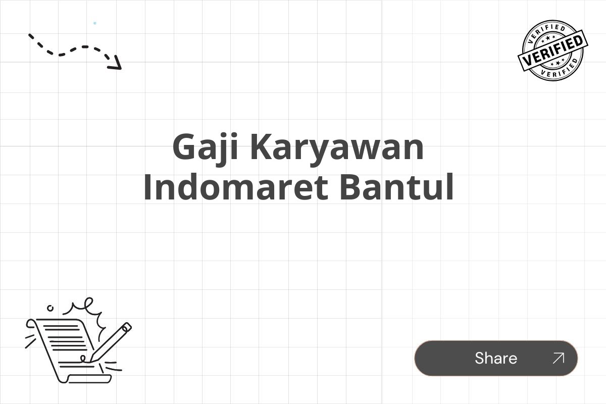 Gaji Karyawan Indomaret Bantul