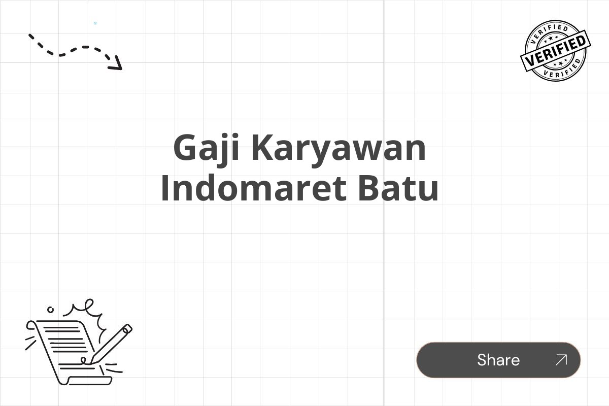 Gaji Karyawan Indomaret Batu