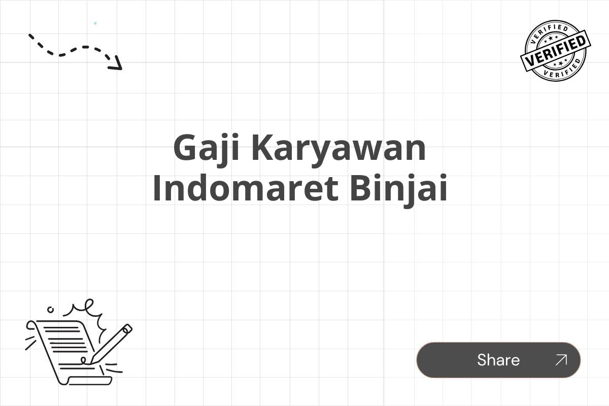 Gaji Karyawan Indomaret Binjai