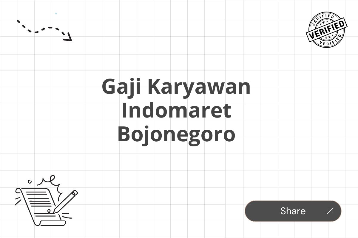Gaji Karyawan Indomaret Bojonegoro