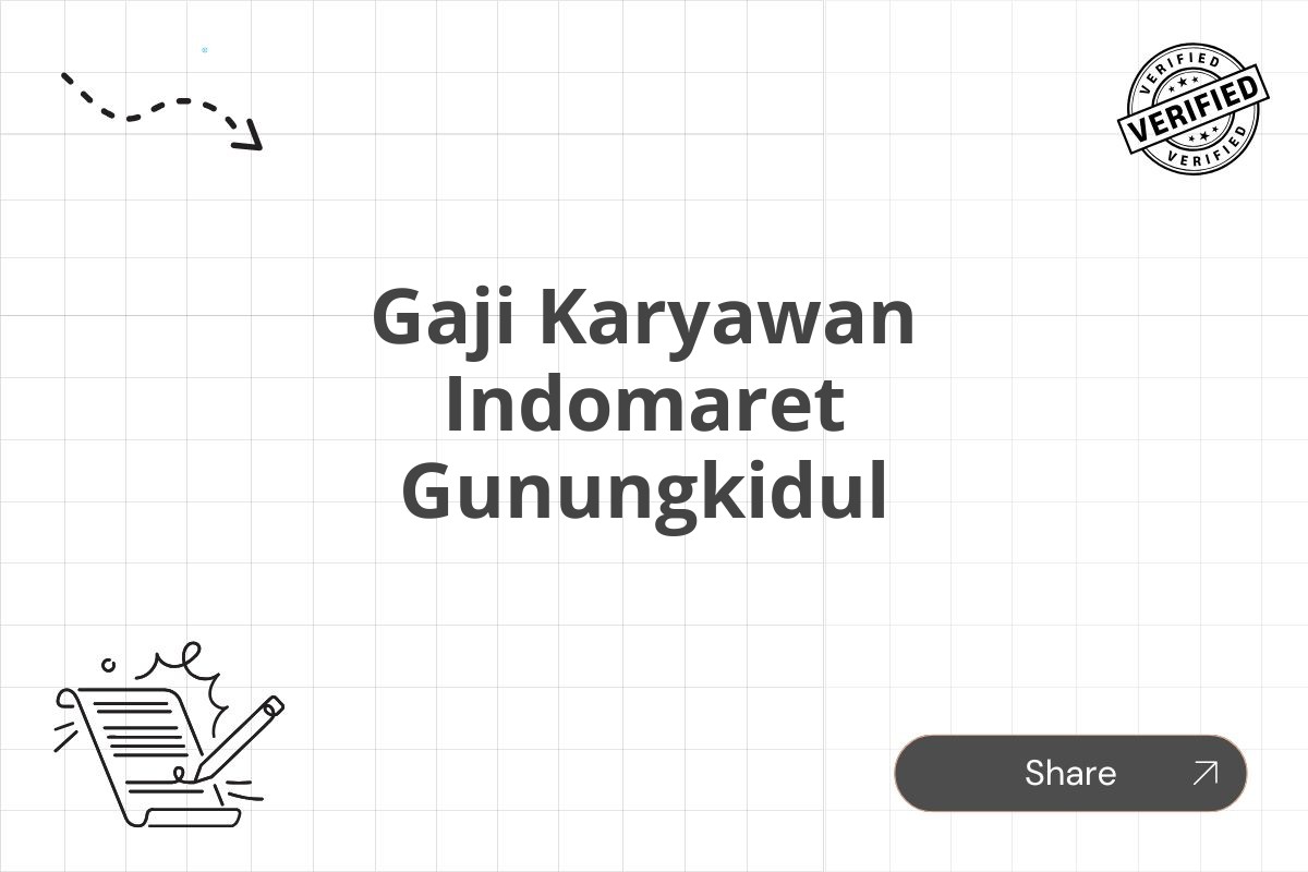 Gaji Karyawan Indomaret Gunungkidul