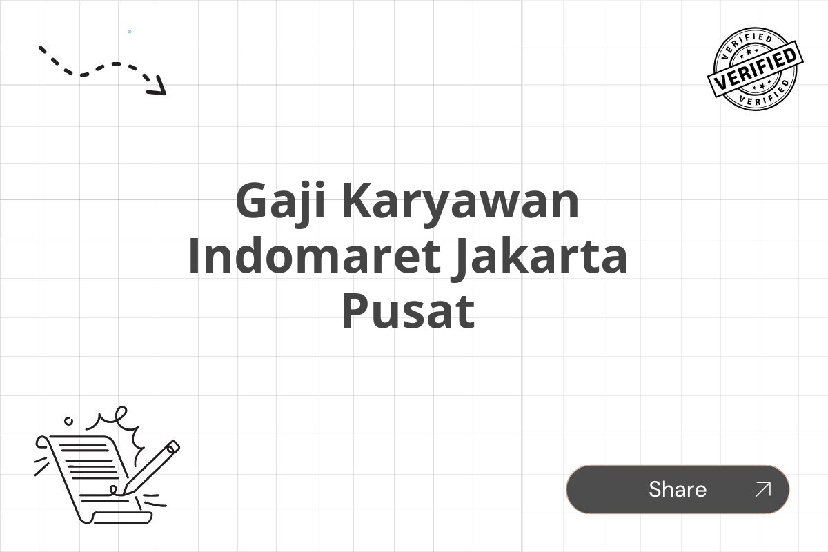 Gaji Karyawan Indomaret Jakarta Pusat