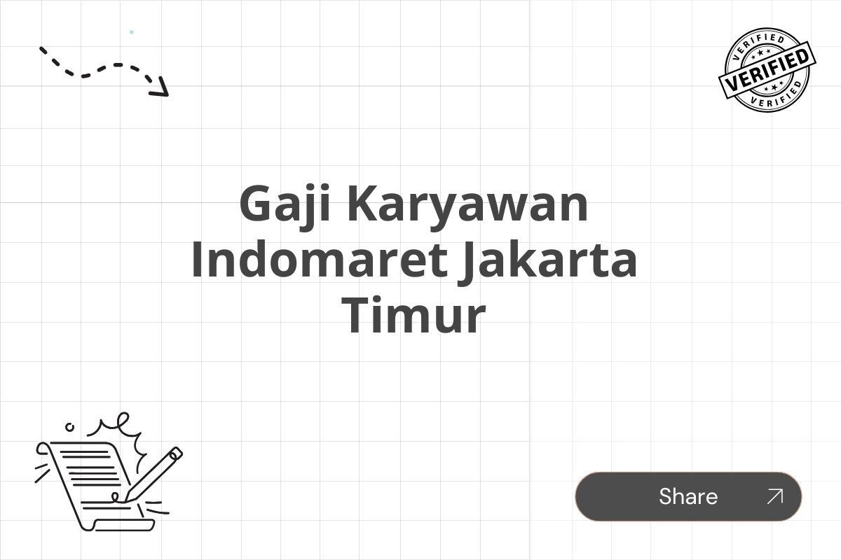 Gaji Karyawan Indomaret Jakarta Timur