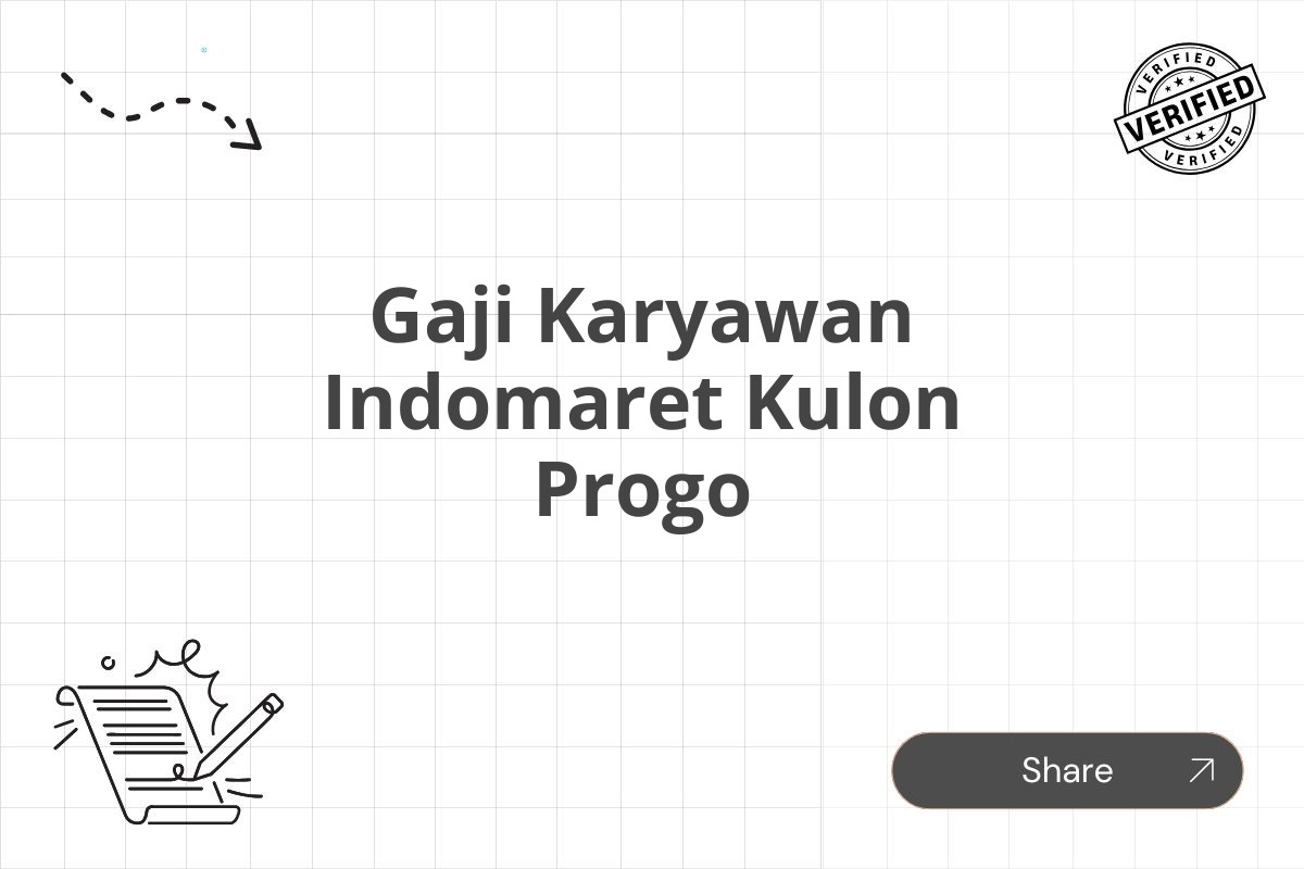 Gaji Karyawan Indomaret Kulon Progo