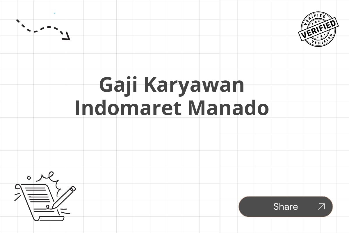 Gaji Karyawan Indomaret Manado