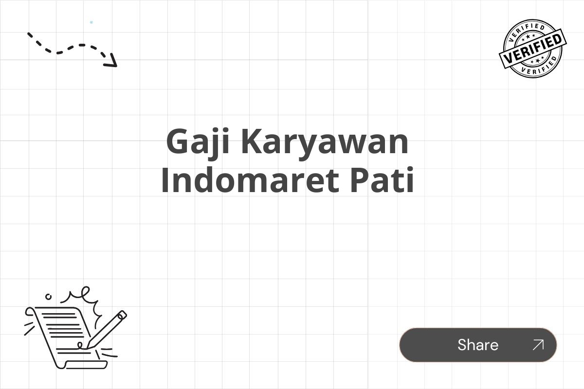 Gaji Karyawan Indomaret Pati