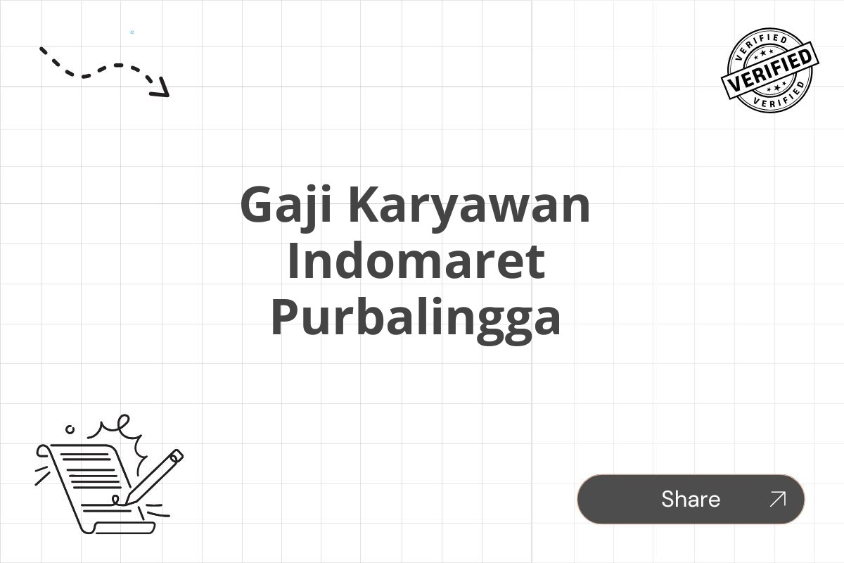 Gaji Karyawan Indomaret Purbalingga