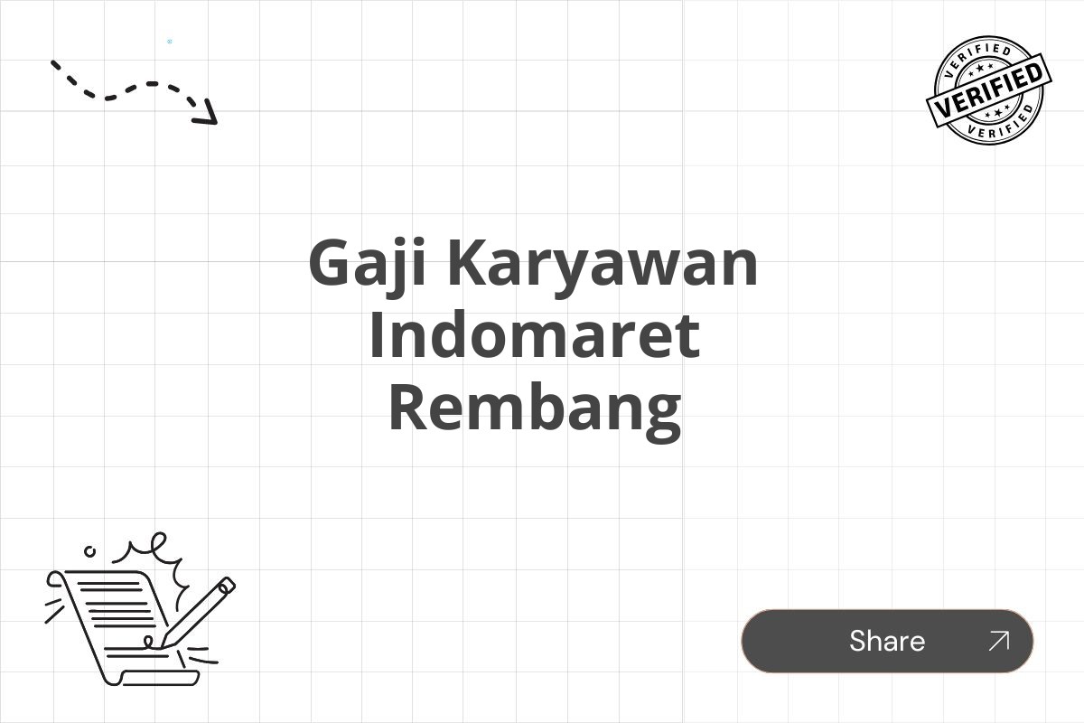 Gaji Karyawan Indomaret Rembang