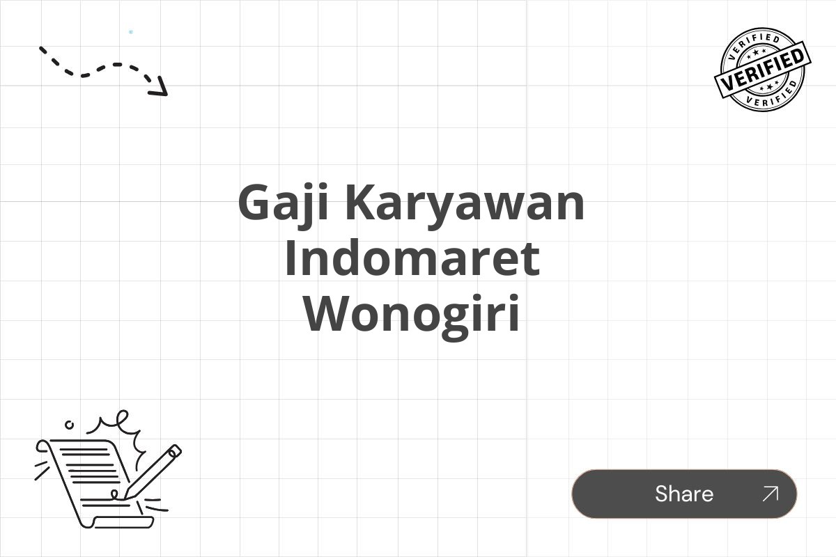 Gaji Karyawan Indomaret Wonogiri